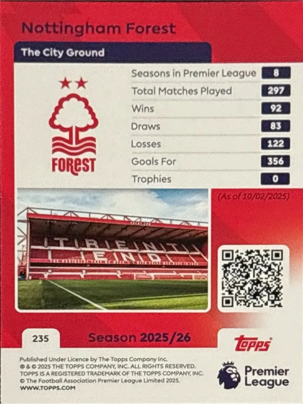 Topps Nottingham Forest Soccer Trading Card